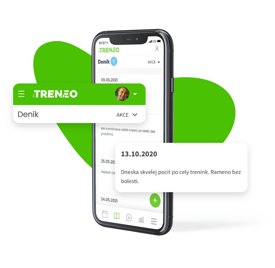iTreneo