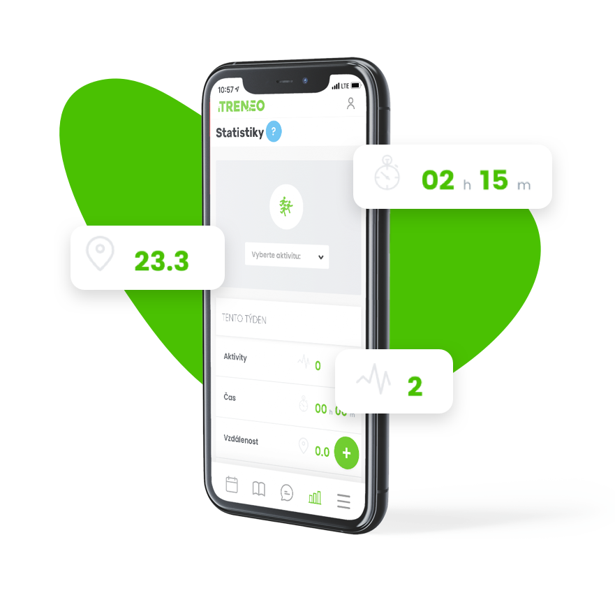 iTreneo